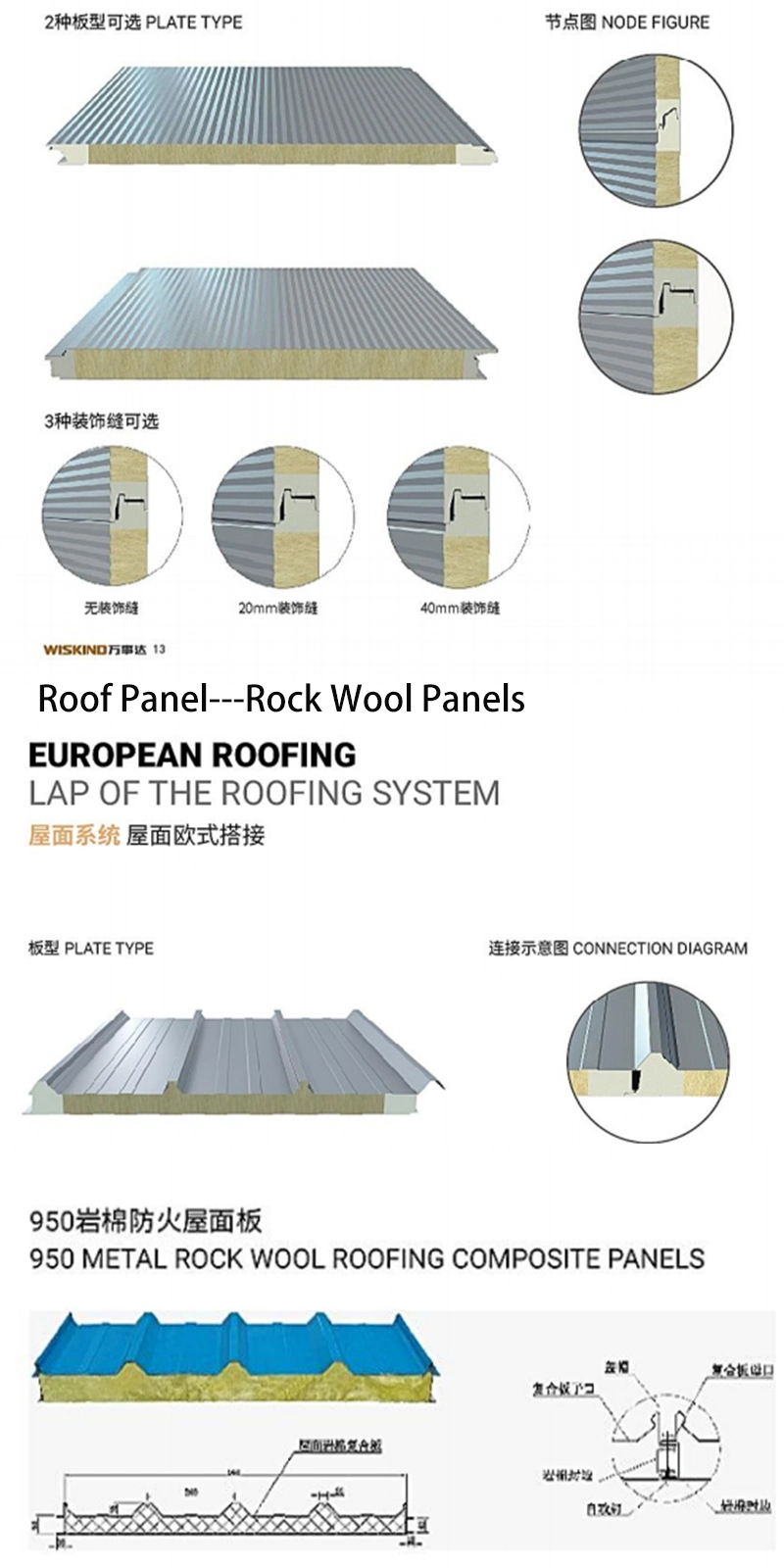 30/40/50mm/75mm/100mm/150mm Fireproof Insulated Soudproof EPS/PU/PIR/PUR/Polyurethane/Rock Wool Sandwich Panels for Roof and Wall Panel with ISO/CE/FM Approved